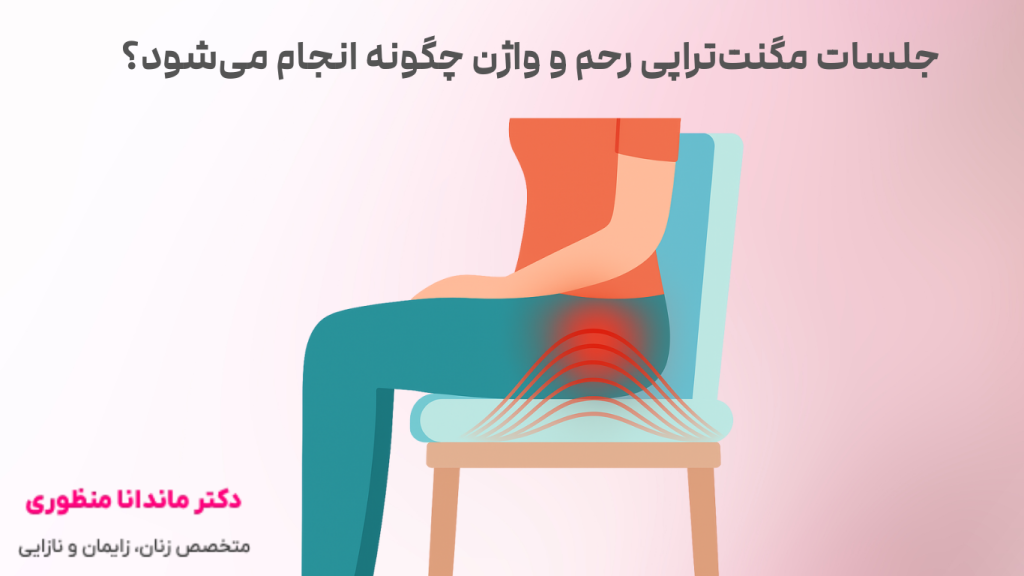 نحوه انجام مگنتتراپی