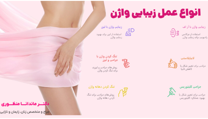 انواع عمل زیبایی واژن